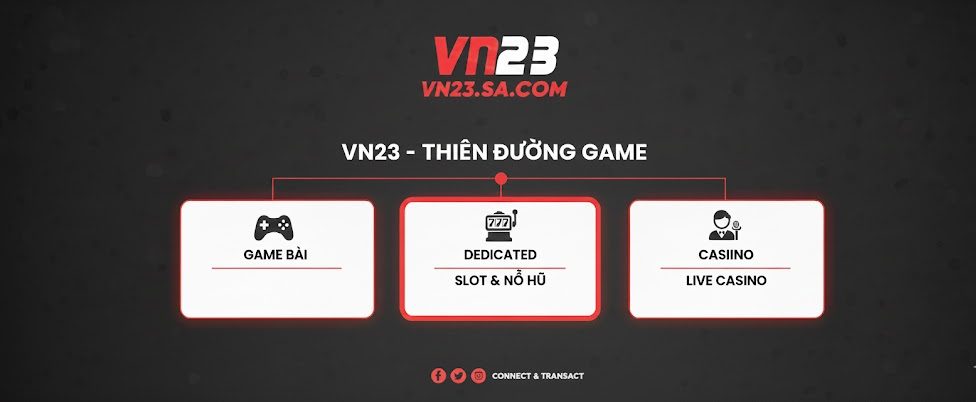 VN23- Thiên đường game đồ sộ
