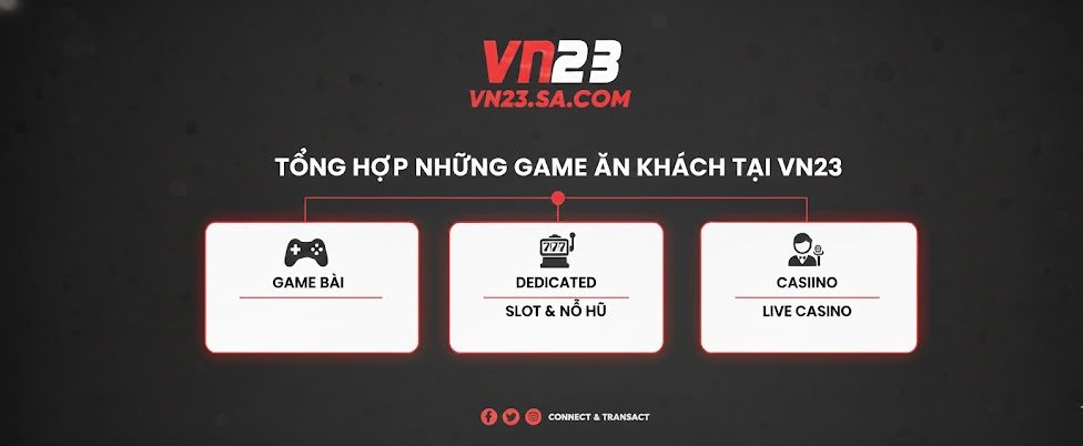 Tổng hợp những siêu phẩm ăn khách tại VN23